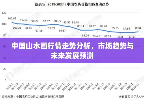 中國山水畫行情走勢分析，市場趨勢與未來發(fā)展預(yù)測