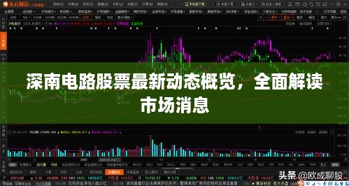 深南電路股票最新動(dòng)態(tài)概覽，全面解讀市場(chǎng)消息