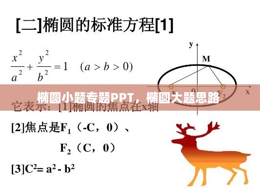 解決方案 第10頁