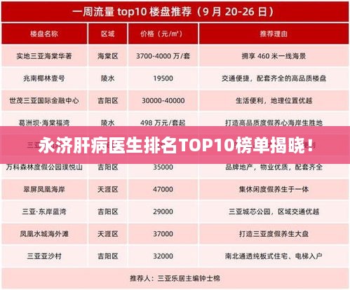 永濟(jì)肝病醫(yī)生排名TOP10榜單揭曉！