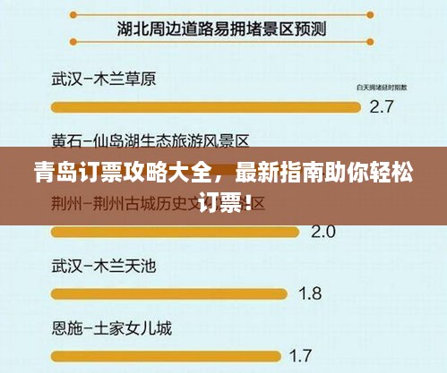 青島訂票攻略大全，最新指南助你輕松訂票！