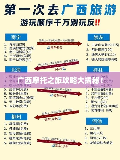 解決方案 第3頁