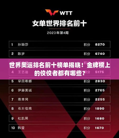 世界奧運排名前十榜單揭曉！金牌榜上的佼佼者都有哪些？