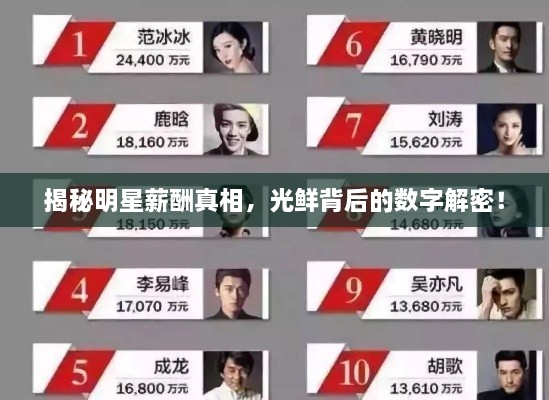 解決方案 第2頁