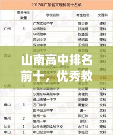 山南高中排名前十，優(yōu)秀教育典范揭秘