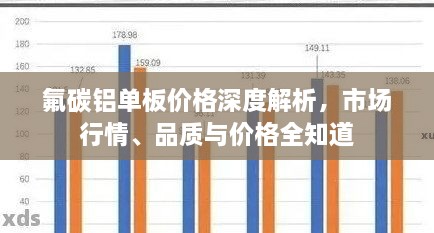 氟碳鋁單板價(jià)格深度解析，市場(chǎng)行情、品質(zhì)與價(jià)格全知道
